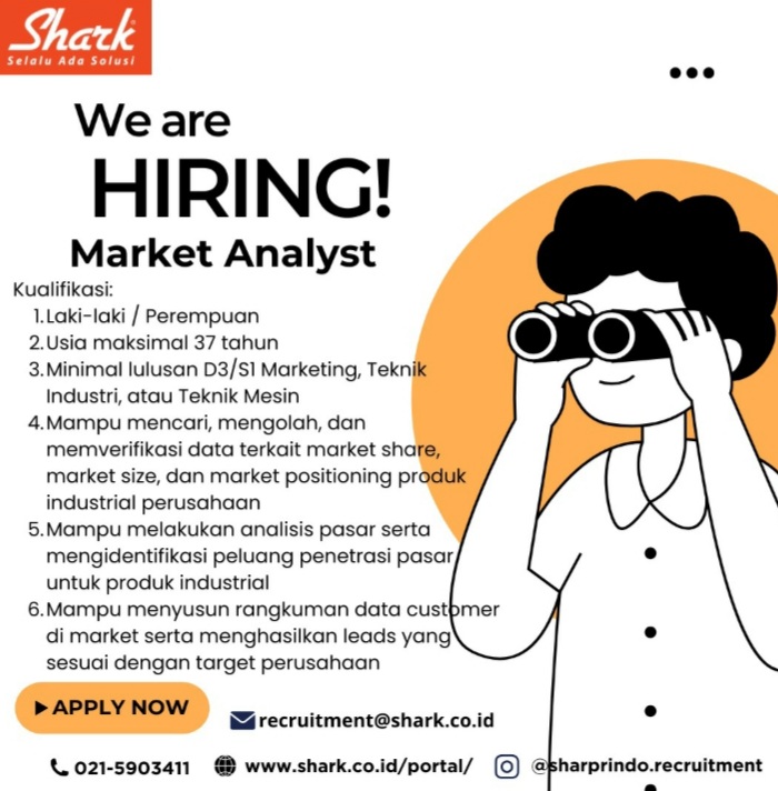 Market Analyst – PT. Sharprindo Dinamika Prima